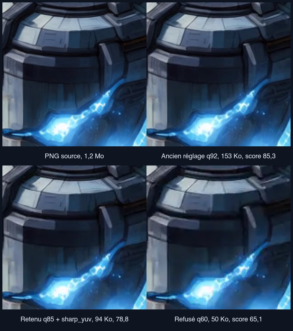 Détail du réacteur thermonucléaire de Dynasty Nova au zoom ×3 : PNG source, WebP q92, q85 retenu et q60 refusé
