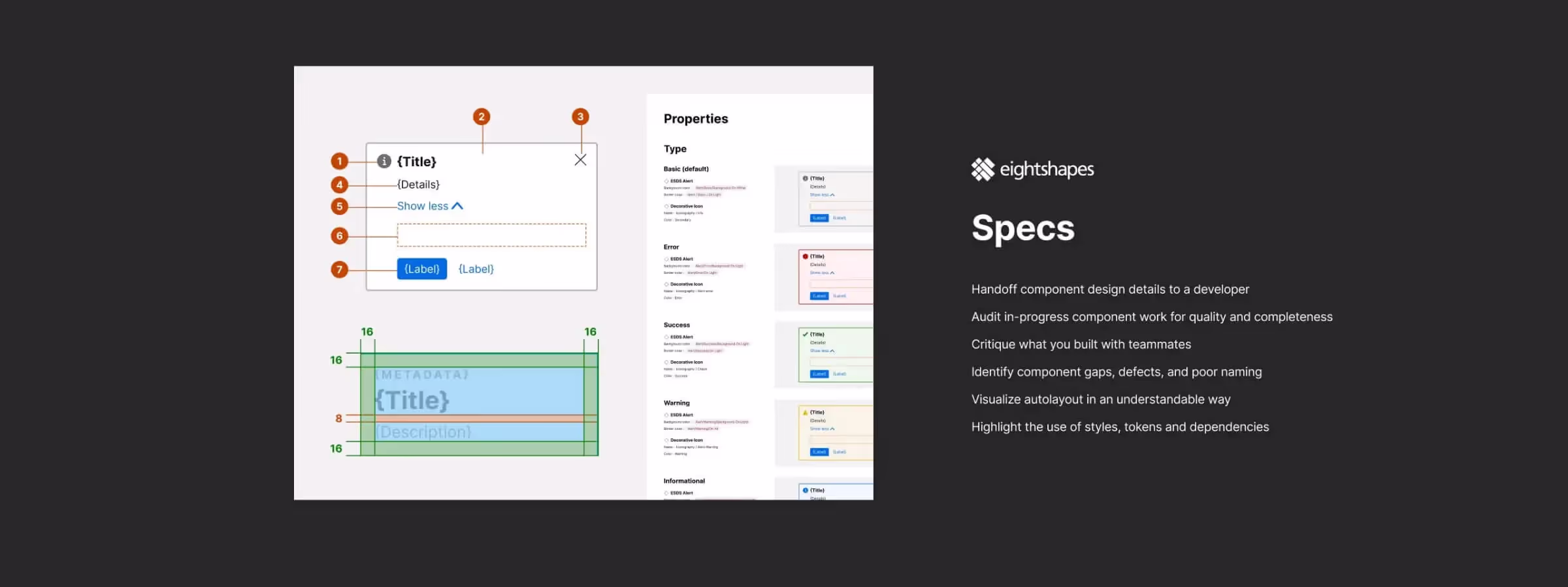 Automatiser les Spécifications de Composants dans Figma : Découvrez EightShapes Specs"
