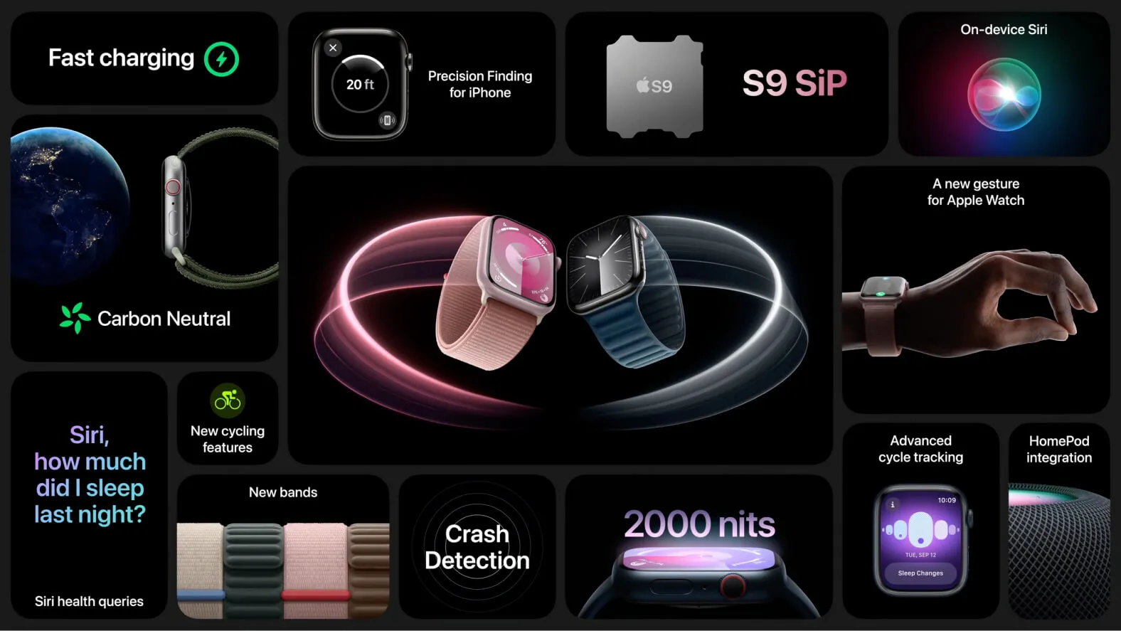 Bento Design with Apple exemple