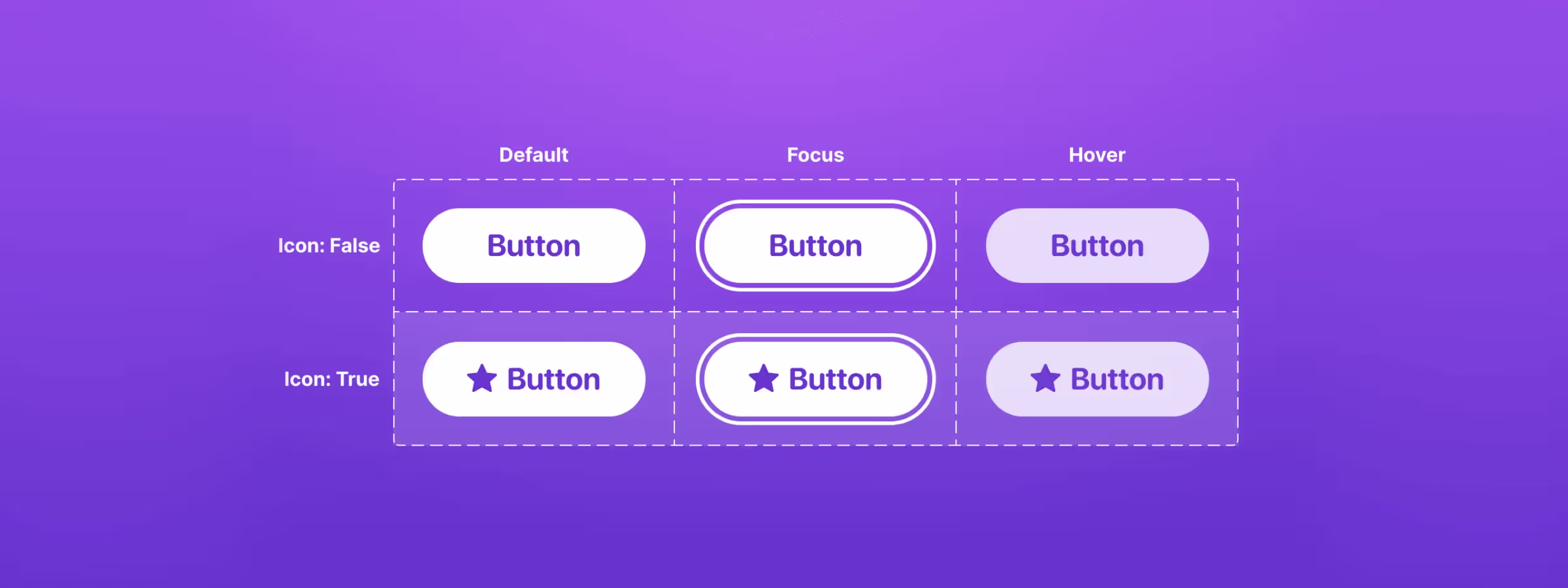 Propstar : le plugin Figma pour générer des tableaux d'instances en un clic